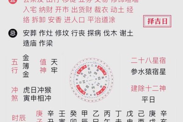 每日黄历吉凶查询,万年历宝典,助你趋吉避凶 每日黄历吉凶查询,万年历宝典,助你趋吉避凶