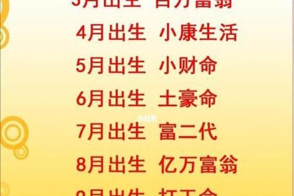 为什么农历每月不固定?换月的真正含义 为什么农历每月不固定?换月的真正含义