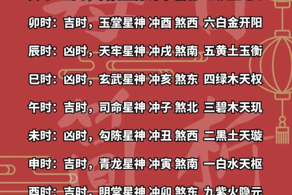 万年历传承:老黄历智慧,助你顺风顺水 万年历传承:老黄历智慧,助你顺风顺水