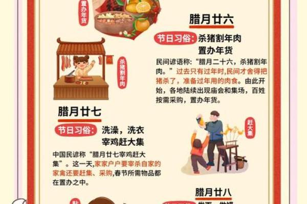 揭秘农历最重要的节日习俗 揭秘农历最重要的节日习俗