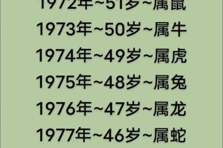 从公历到农历，你了解背后的历史和差异吗？