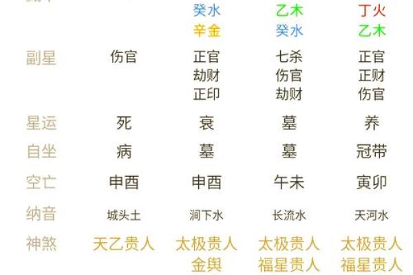 万年历精准时辰八字揭秘:运势密码大公开 万年历精准时辰八字揭秘:运势密码大公开