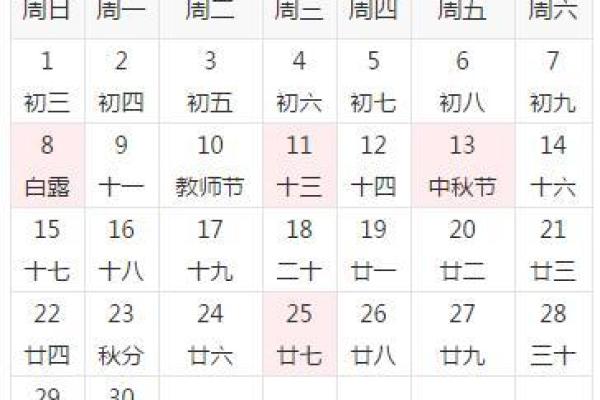 2020年万年历提车吉日攻略:顺风顺水购车指南 2020年万年历提车吉日攻略:顺风顺水购车指南