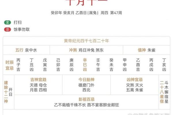 育儿必备2023新生儿最佳吉日精选,万年历帮你算出宝宝好命时 育儿必备2023新生儿最佳吉日精选,万年历帮你算出宝宝好命时