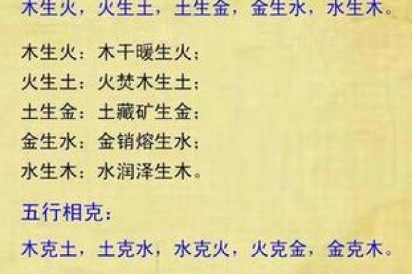五行布局巧用,1995年万年历带你开启成功之门 五行布局巧用,1995年万年历带你开启成功之门