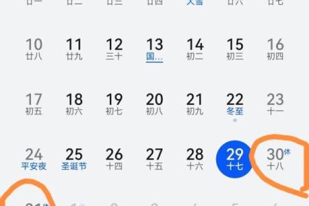 12月10日：重要日历提醒，你准备好迎接哪些惊喜了吗？
