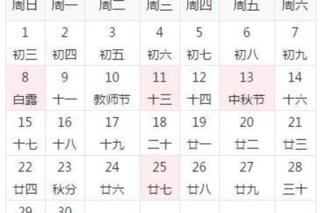 2020年万年历提车吉日攻略：顺风顺水购车指南
