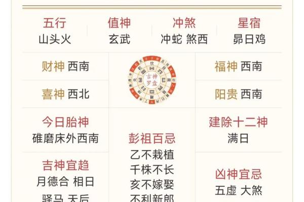 独家揭秘:老黄历带阴历,万年历中的生活智慧 独家揭秘:老黄历带阴历,万年历中的生活智慧