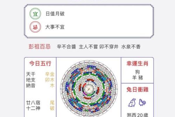 万年历祈福:开启福运亨通之门 万年历祈福:开启福运亨通之门