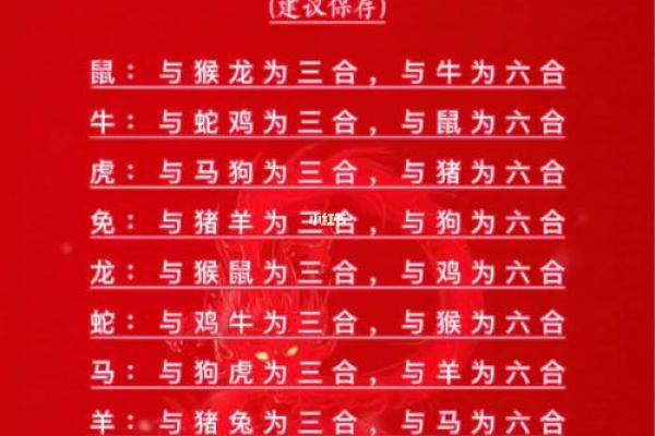 属猴人必备:万年历揭秘最佳婚配生肖 属猴人必备:万年历揭秘最佳婚配生肖