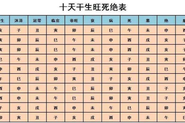 万年历揭秘:算命背后的神秘法则 万年历揭秘:算命背后的神秘法则