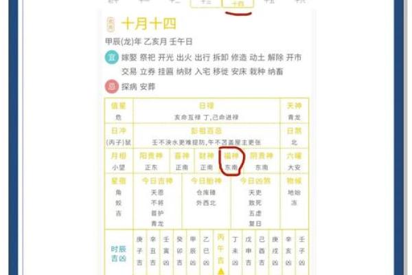 万年历揭秘:老黄历里的年龄密码,你几岁了? 万年历揭秘:老黄历里的年龄密码,你几岁了?