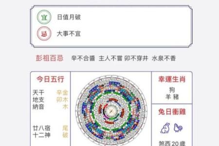 万年历祈福：开启福运亨通之门