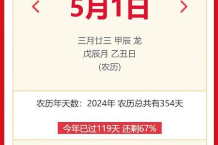 5月30日：万年历上的重要纪念日，你了解多少？