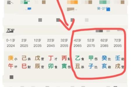 九七年：揭秘那个改变命运的年份，万年历查询表深度解析