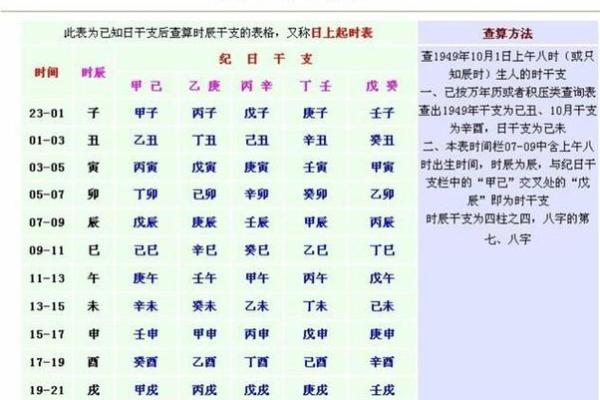 八卦万年历:穿越时空,揭秘古代智慧,助你趋吉避凶 八卦万年历:穿越时空,揭秘古代智慧,助你趋吉避凶