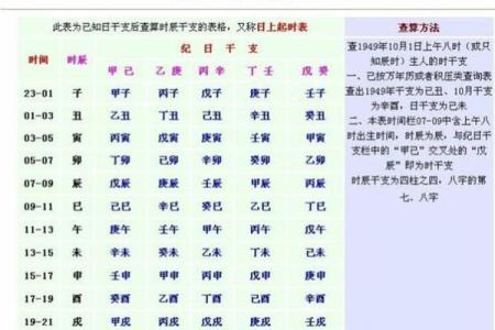 八卦万年历：穿越时空，揭秘古代智慧，助你趋吉避凶