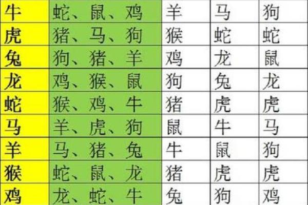 鼠冲马在线万年历:一网打尽,全年日期全解析 鼠冲马在线万年历:一网打尽,全年日期全解析