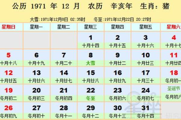 热门在线万年历,每日老黄历查询,事业财运两旺 热门在线万年历,每日老黄历查询,事业财运两旺