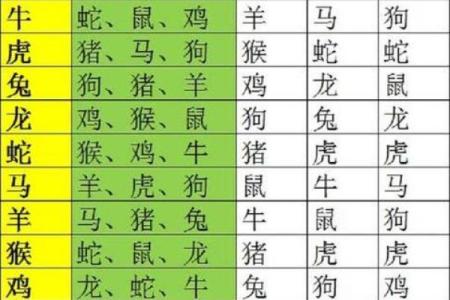 鼠冲马在线万年历：一网打尽，全年日期全解析