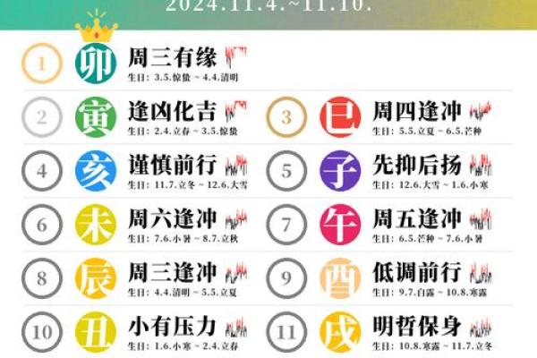 万年历电话号码揭秘:一招测出吉凶运势 万年历电话号码揭秘:一招测出吉凶运势