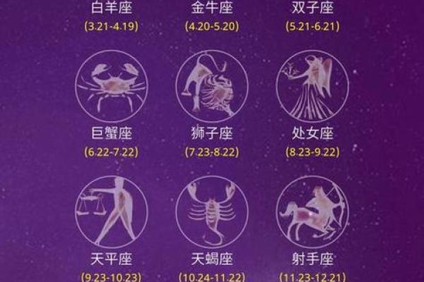 万年历星座查询:揭秘你的阴历星座运势 万年历星座查询:揭秘你的阴历星座运势