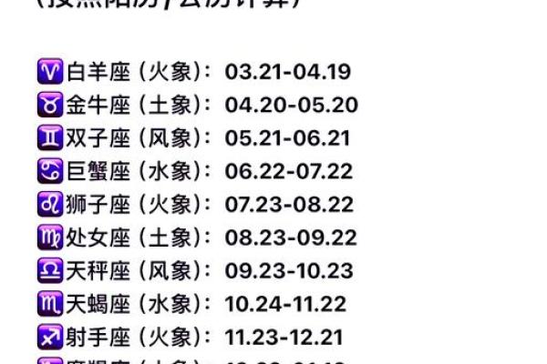 万年历星座查询:揭秘你的阴历星座运势 万年历星座查询:揭秘你的阴历星座运势