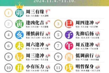 万年历电话号码揭秘：一招测出吉凶运势