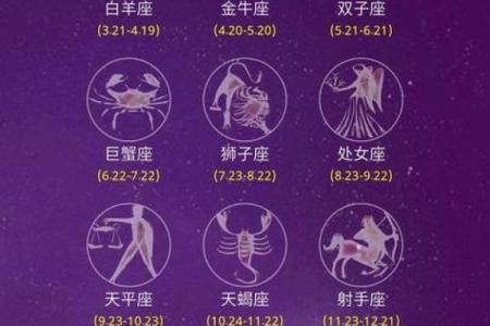 万年历星座查询：揭秘你的阴历星座运势