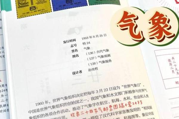 解锁阴阳历奥秘:万年历带你领略时光流转 解锁阴阳历奥秘:万年历带你领略时光流转