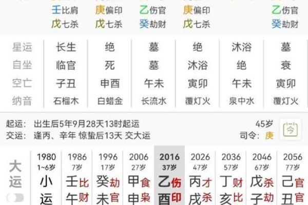 八字命理大师亲授:万年历查询,解锁你的命运密码 八字命理大师亲授:万年历查询,解锁你的命运密码