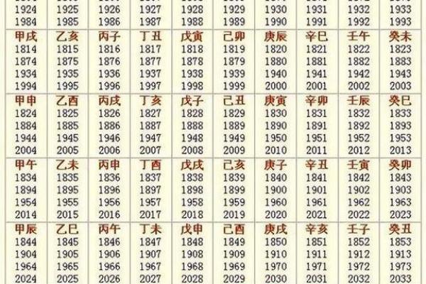 2018年7月独家万年历,时间规划必备 2018年7月独家万年历,时间规划必备