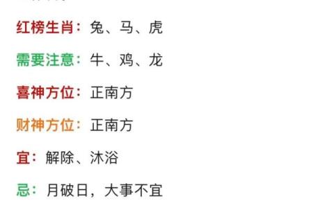 2024年运势揭秘：万年历带你预知凶吉