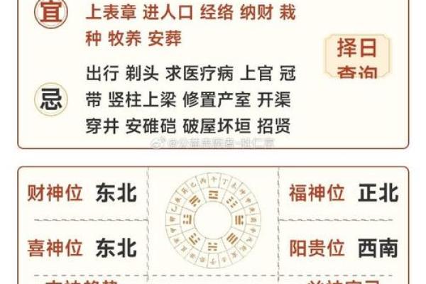 2018万年历吉日精选:出车好时机,顺风顺水行大运 2018万年历吉日精选:出车好时机,顺风顺水行大运