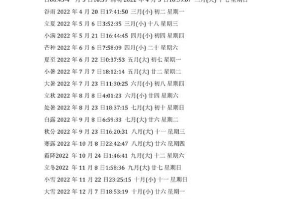 7月24日,2022年:揭秘这一天的惊人秘密 7月24日,2022年:揭秘这一天的惊人秘密