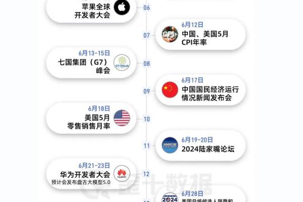 2017年6月独家日历,每日运势揭秘 2017年6月独家日历,每日运势揭秘