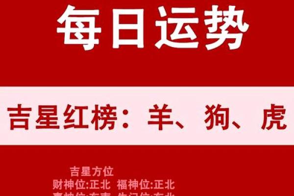 属虎人必看:历数万年属虎的辉煌岁月 属虎人必看:历数万年属虎的辉煌岁月