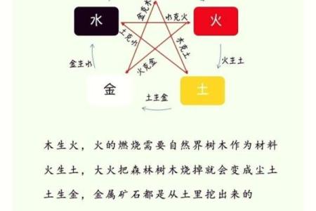 2017开运秘籍：开启好运之门