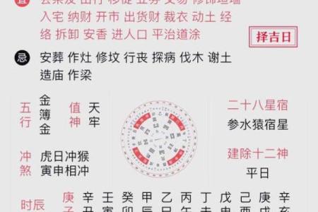 万年历今日宜下葬？专家详解吉时吉日，不可错过