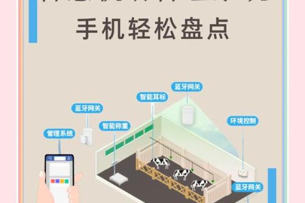 万年历牧养:揭秘古老智慧与现代生活的完美融合 万年历牧养:揭秘古老智慧与现代生活的完美融合