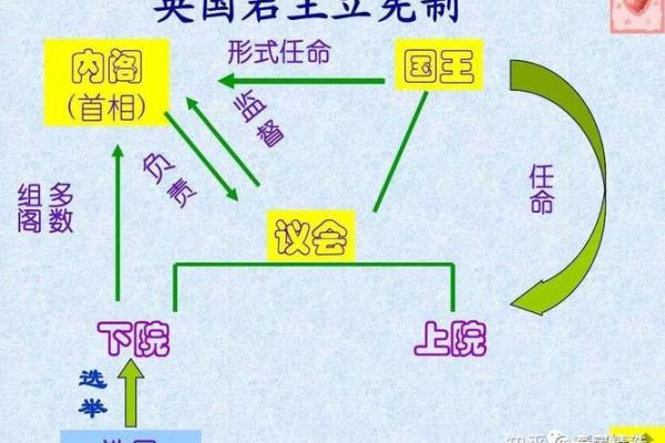 1932年3月:历史长河中的关键转折点 1932年3月:历史长河中的关键转折点