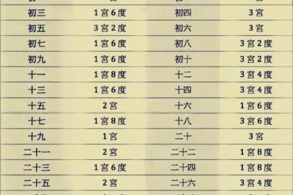 1977年1月万年历,穿越时空的日历传奇 1977年1月万年历,穿越时空的日历传奇