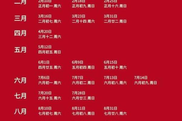 万年历大揭秘:3月18日背后的故事与习俗 万年历大揭秘:3月18日背后的故事与习俗