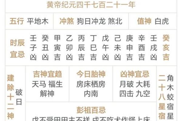 万年历黄道吉日,助力事业家庭双丰收 万年历黄道吉日,助力事业家庭双丰收