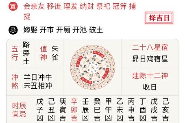 万年历揭秘:黄道吉日酬神法,让你的运势飙升 万年历揭秘:黄道吉日酬神法,让你的运势飙升