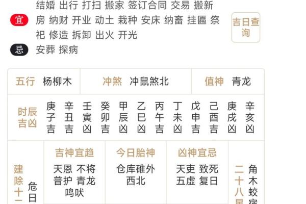万年历揭秘:正南方位有何特殊意义? 万年历揭秘:正南方位有何特殊意义?