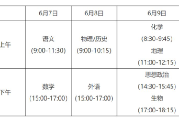 2016考试时间万年历:掌握升学关键,轻松备战高考 2016考试时间万年历:掌握升学关键,轻松备战高考
