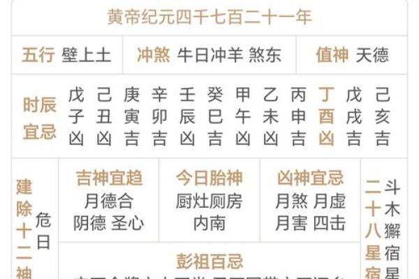 万年历揭秘:今日吉日,运势大爆发 万年历揭秘:今日吉日,运势大爆发