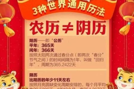 震惊万年历阴历阳历日期差异揭秘，你还在用错日期吗？