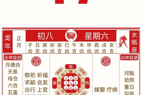 万年历核心元件揭秘,轻松制作你的专属农历历书 万年历核心元件揭秘,轻松制作你的专属农历历书